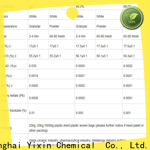 Yixin boric acid antifungal factory for glass industry