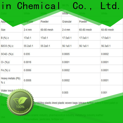 Yixin Custom sodium borate solubility Supply for glass factory