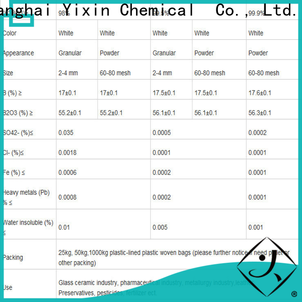 Yixin High-quality ammonium chloride factory for glass factory